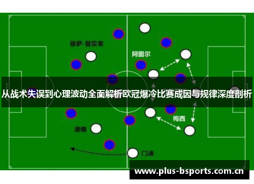 从战术失误到心理波动全面解析欧冠爆冷比赛成因与规律深度剖析 从战术失误到心理波动全面解析欧冠爆冷比赛成因与规律深度剖析